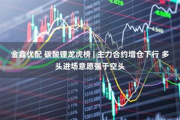 金鑫优配 碳酸锂龙虎榜 | 主力合约增仓下行 多头进场意愿强于空头